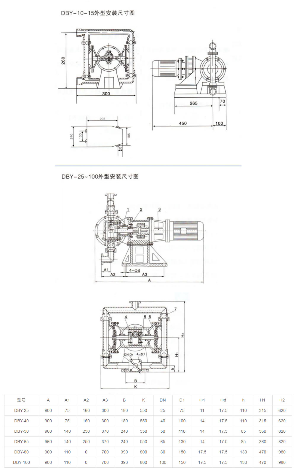 DBY三代电动隔膜泵外形安装尺寸表图